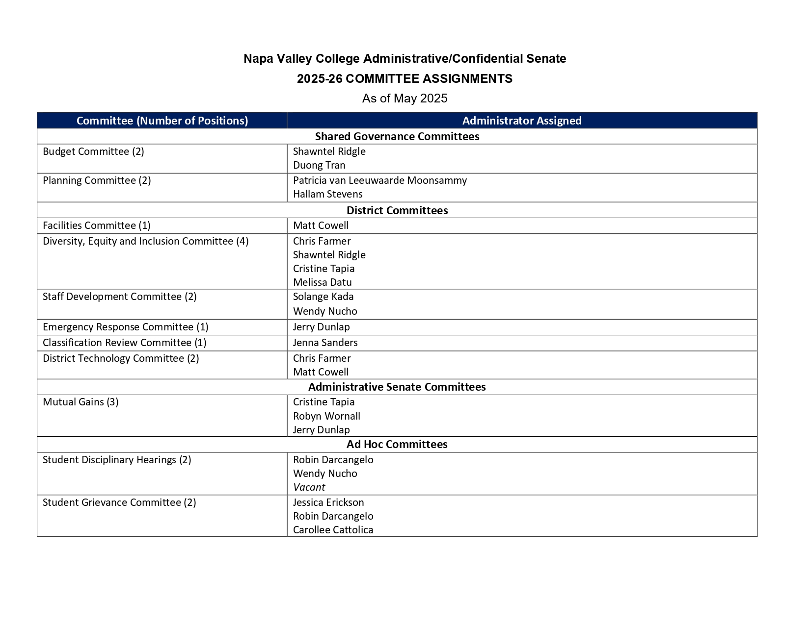 25-26 Committee Assignments