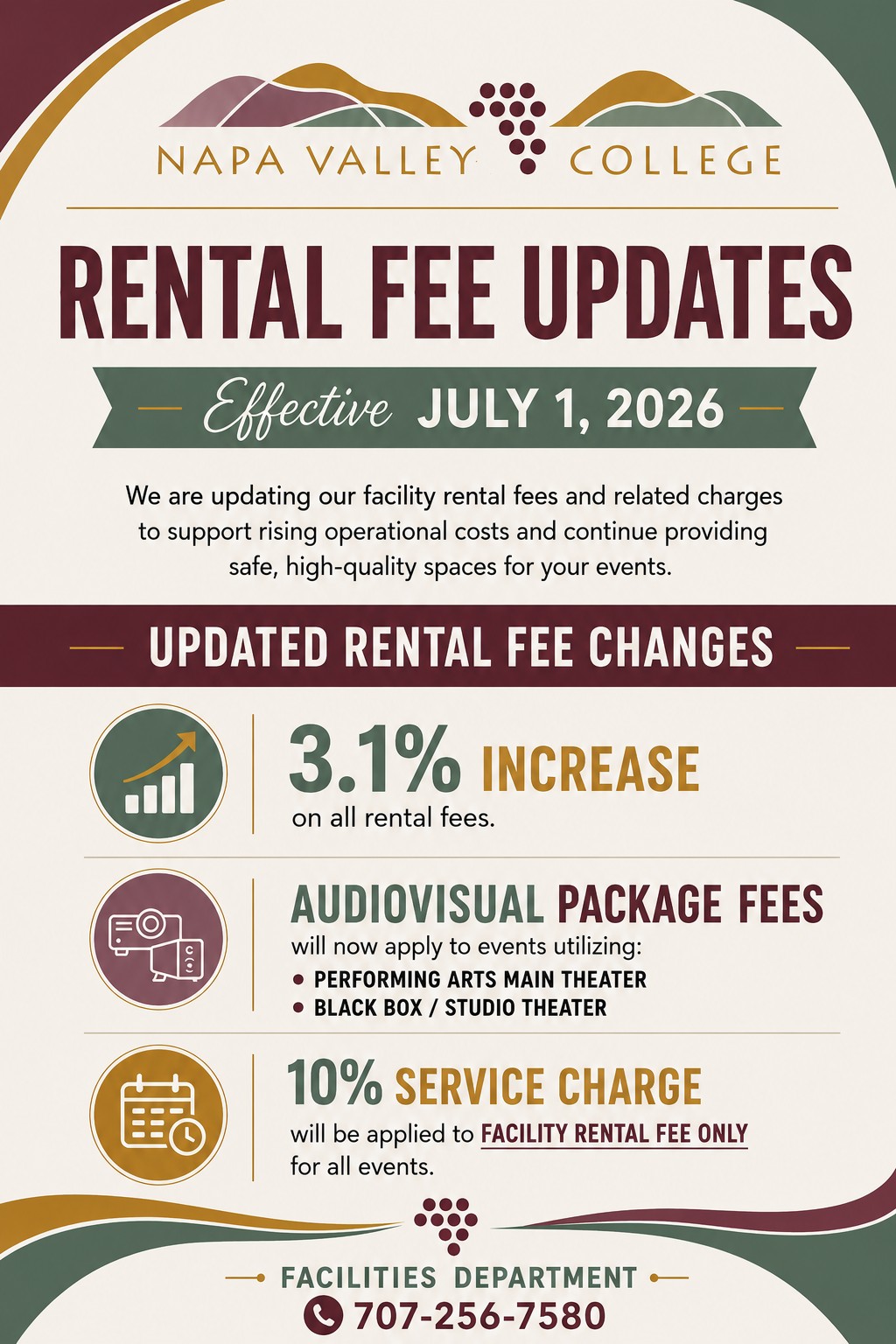 Rental Fee Update effective July 1, 2026